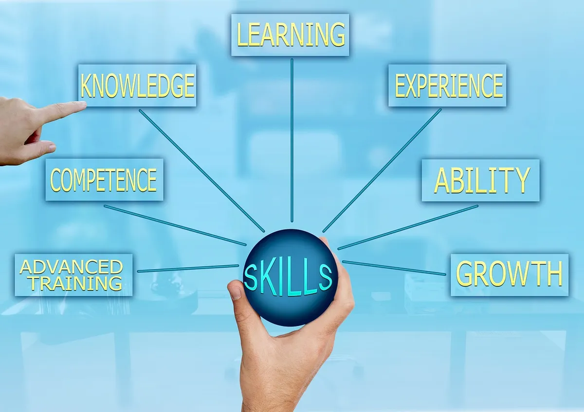 skills, competence, windows wallpaper, knowledge, success, strategy, ability, 4k wallpaper 1920x1080, experience, business, goal, full hd wallpaper, concept, dy